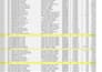 do web research data entry word  excel copy paste etc